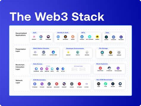 How do you manage unpredictable Web3 networks?