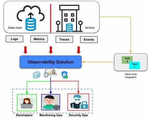 An On-Premise Observability and Management UI for RisingWave
