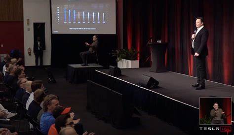 What Happened to Tesla's Annual Shareholders Meeting?