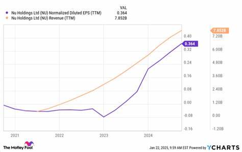 Prediction: Buying Nu Holdings Stock Today Could Set You Up for Life