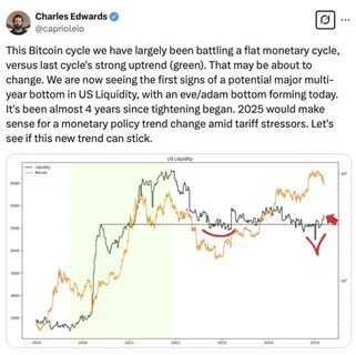 Crypto News: Bitcoin Correction is ‘Normal,’ Cycle Peak Yet to Come, Say Analysts - Binance