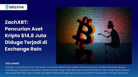 Crypto exchange Rain 'likely exploited' for $14.8 million: ZachXBT - The Block