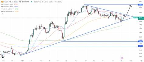 Positive Bitcoin Sentiment Surges to Yearly Highs: Here’s Why That’s Bad for BTC - CryptoPotato