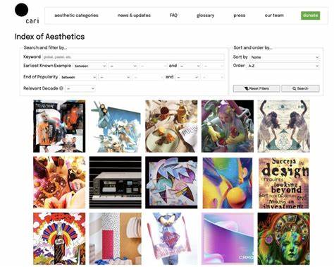 Visual lexicon of consumer aesthetics from the 1970s until now