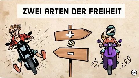 Negative und positive Freiheit