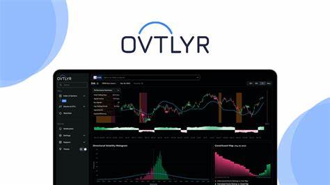 OVTLYR Sets a New Standard in AI-Powered Stock Prediction for Investors