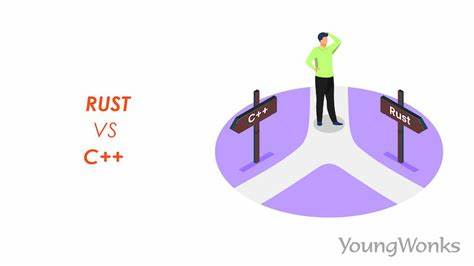 Rust-style safety model for C++ 'rejected' as profiles take priority
