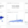Show HN: Dashboard Tracking Autonomous Coding Agents on GitHub