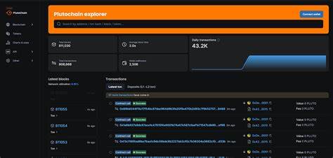 Will PlutoChain Turn Bitcoin Into the King of Decentralized Applications? - Coinspeaker