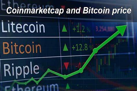 Bitcoin Dominance Eyes 71%: Historical Patterns and Future Projections - CoinMarketCap
