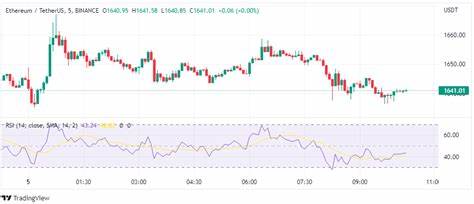 Ethereum (ETH) On Track For $10K: 3 Bullish Factors To Watch In The Next Cycle - News 4 Social English