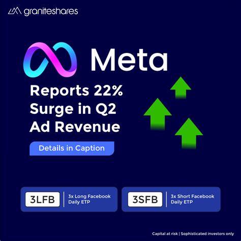 Meta Surges on Blowout Q2 Earnings, Boosting Related ETFs