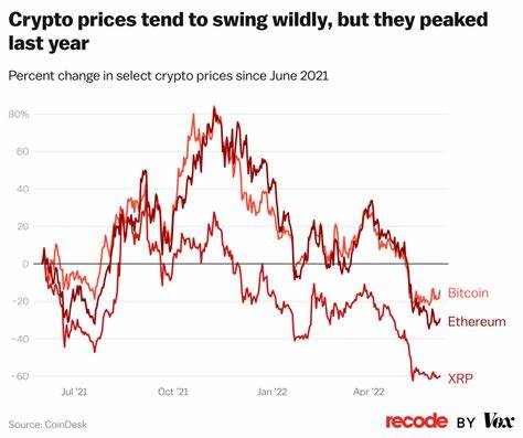 Crypto prices may swing wildly, but discussions about it should not - The National