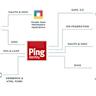 ping.sx: Ping/MTR endpoints online from multiple worldwide regions
