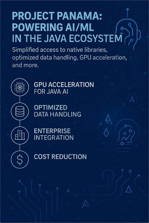 Deep Netts & Project Panama: A Scalable, Secure, and High-Performance AI in Java