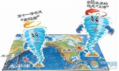 飓风和台风有什么不同吗？如果有，区别在哪里？ - 知乎