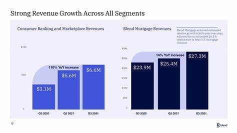 Blend Labs executive sells over $66k in company stock