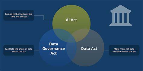 Data Act Explained