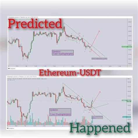 Trading Heights(@TradingHeights)'s insights - Binance