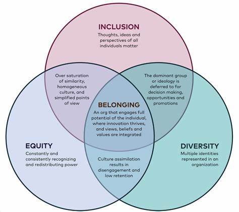 Diversity, Equity and Inclusion