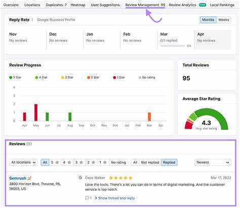 One platform for all your reviews, based on ATProto