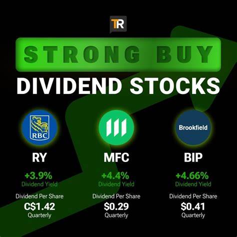 Forget Chasing Yields: These 3 Dividend Stocks Are Built to Last