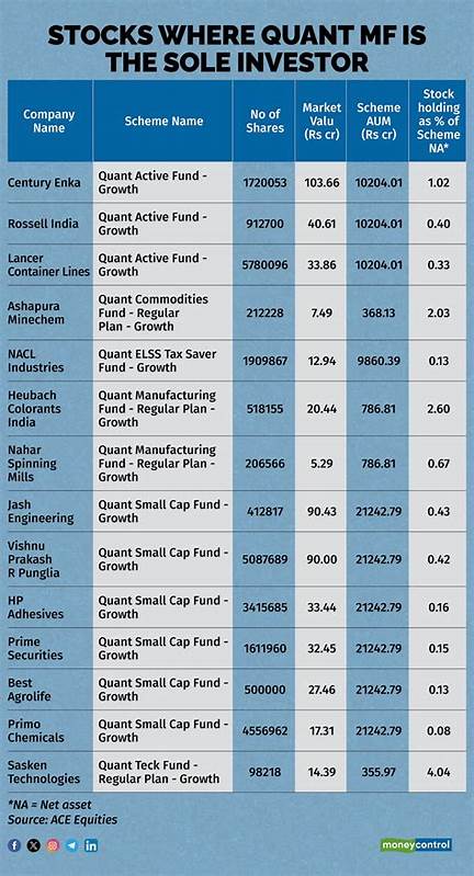 Quant funds are about to plow a massive amount of money into stocks, just as the S&P 500 approaches record territory