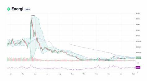 Energi Price: NRG Live Price Chart, Market Cap & News Today - CoinGecko Buzz