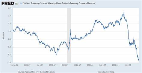 Forget CDs: You Could Lock in a 4.4% Yield for 10 Years - The Motley Fool