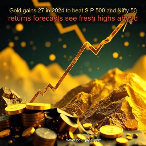 Gold Gains as Investors Look Ahead on Budget Bill