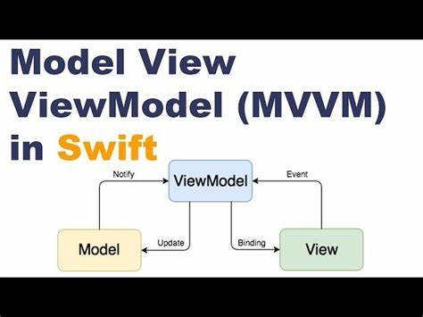Mastering API Architecture in iOS: Scalable and Maintainable Network Layers