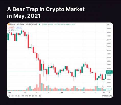  The crypto trap that won’t let you sell — and how to avoid it 