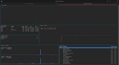 Show HN: Rmon – A TUI system monitor written in Rust