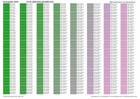 RGB-Farbtabelle - Online-Abfrage von Farbcodes, Werten und Namen - PCTOOLS