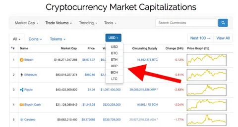 Shady Market Makers Caught Wash-Trading a Token Created by the Feds: Guest Post by Satoshi_Club - CoinMarketCap