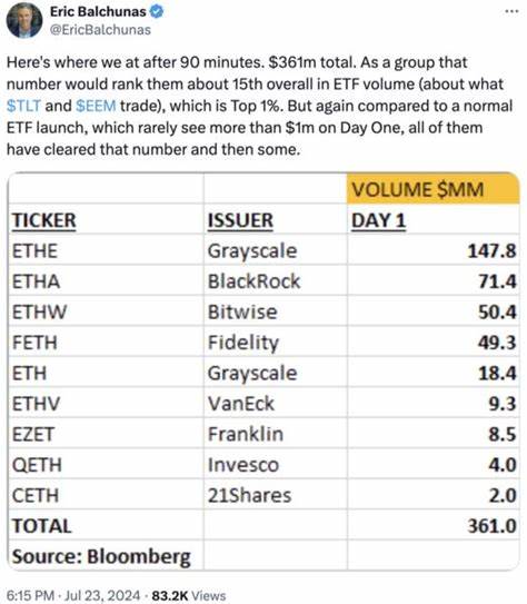 Crypto traders say Ethereum ‘undervalued,’ expect spot ETH ETF to fuel new highs - Cointelegraph