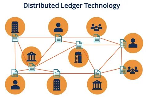 Was ist die Distributed Ledger Technology (DLT)?