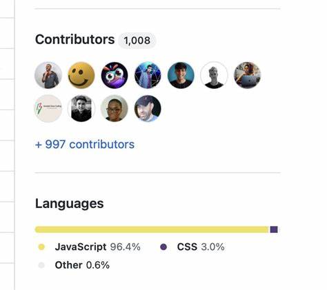 What 1k Contributors Taught Me About Open-Source