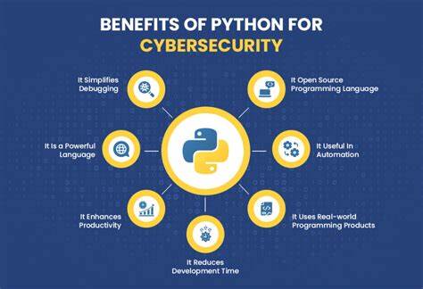 Free Python Security Challenges