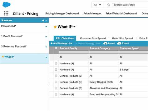 Software Maker Zilliant Unveils New Price IQ Tool - PYMNTS.com