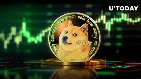 Dogecoin (DOGE): the reasons behind today’s decline - The Cryptonomist