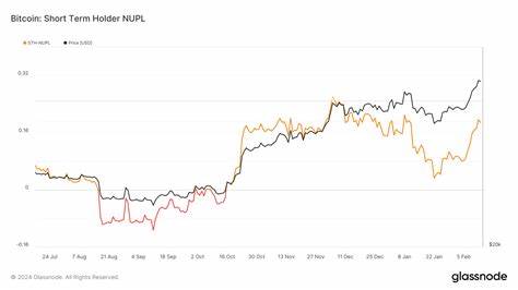 Bitcoin: How a higher-than-expected CPI could affect BTC - AMBCrypto News