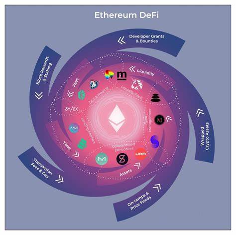 Ethereum Investors Stake $110M in 3-Days amid Dovish China Inflation Report - FX Empire