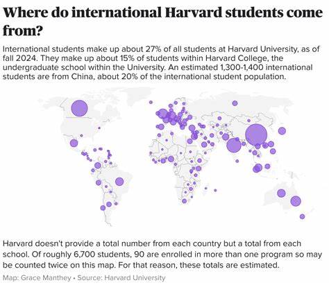 Trump's Impact on International Student Enrollment