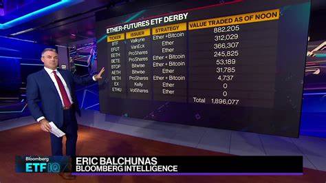 U.S. spot-ether ETFs exceed US$100 million net inflow in debut - BNN Bloomberg