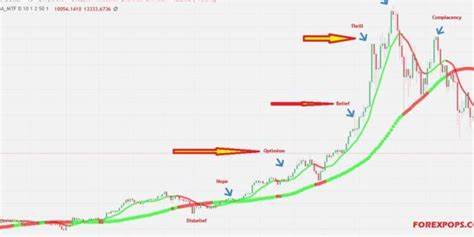 Wall Street makes comeback as London closes higher - Yahoo Finance UK