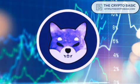 Shiba Inu Macro 3rd Wave to Push SHIB Above $0.0001 - The Crypto Basic