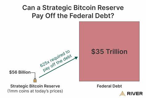 U.S. Strategic Bitcoin Reserve vs. Debt Tool - VanEck