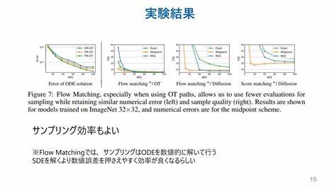 Transition Matching: Scalable and Flexible Generative Modeling