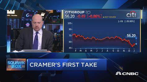 Jim Cramer on Citigroup: The Best in the Group Yet it Has the Cheapest Stock